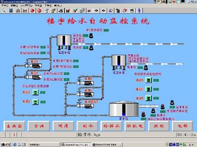 楼宇给排水监控系统软件界面