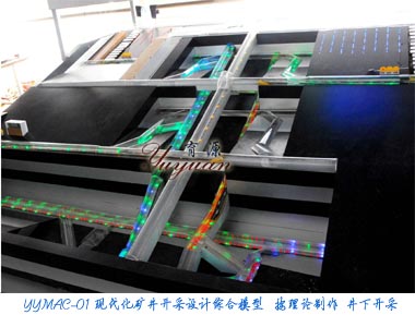 现代化矿井开采设计综合模型